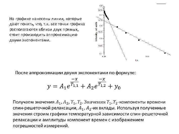 На графике нанесены линии, которые дают понять, что, т. к. все точки графика располагаются