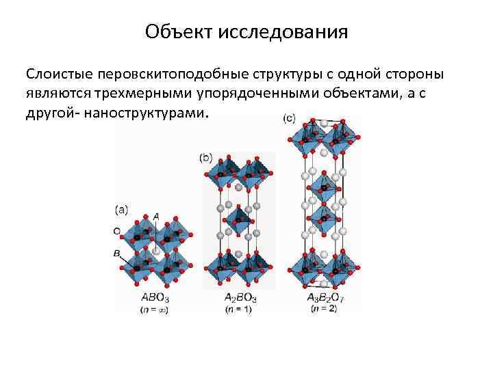 Объект исследования Слоистые перовскитоподобные структуры с одной стороны являются трехмерными упорядоченными объектами, а с