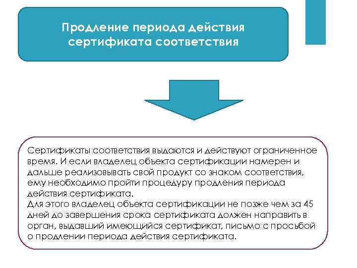 Продление периода действия сертификата соответствия Сертификаты соответствия выдаются и действуют ограниченное время. И если