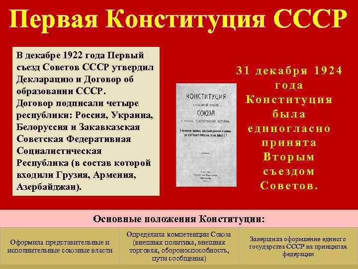 Первая Конституция СССР В декабре 1922 года Первый съезд Советов СССР утвердил Декларацию и