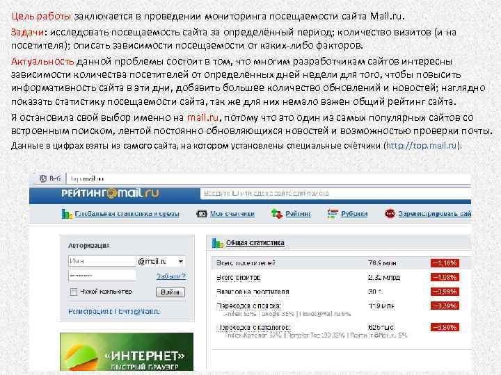 Цель работы заключается в проведении мониторинга посещаемости сайта Mail. ru. Задачи: исследовать посещаемость сайта