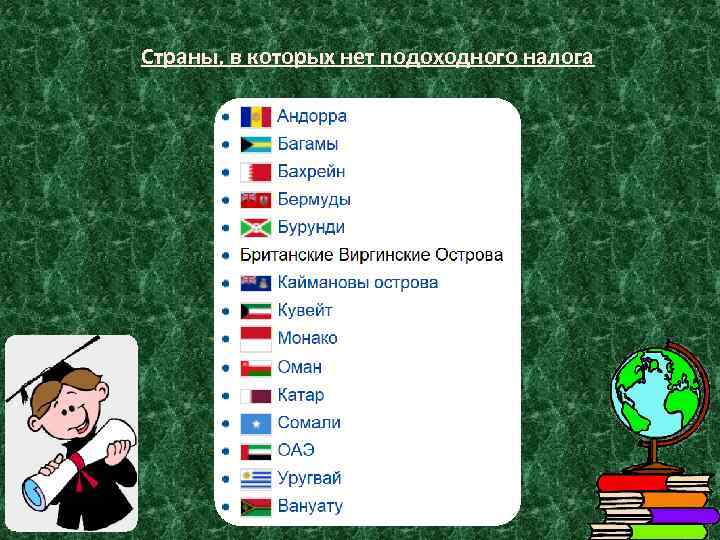 Страны, в которых нет подоходного налога 