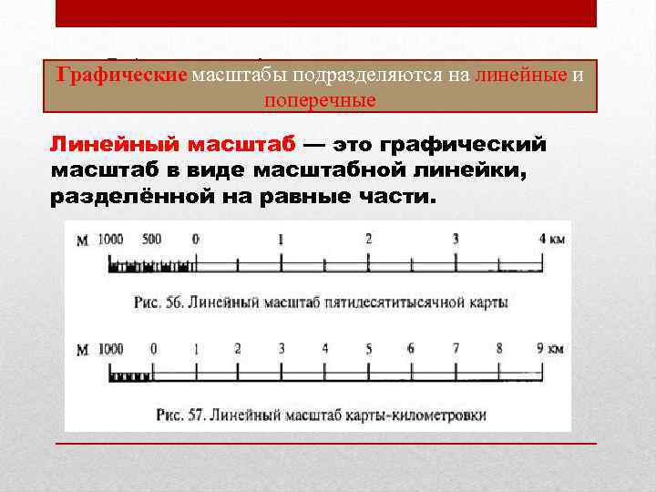 Перевести в линейный масштаб