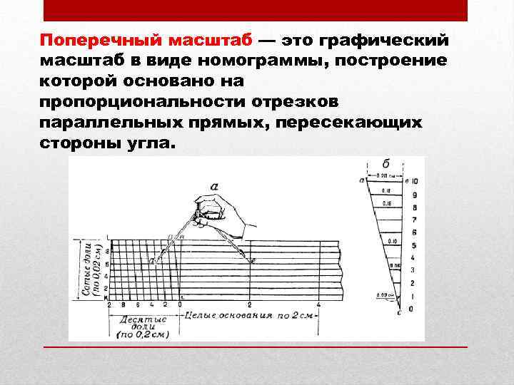 Масштаб указывает на ответ