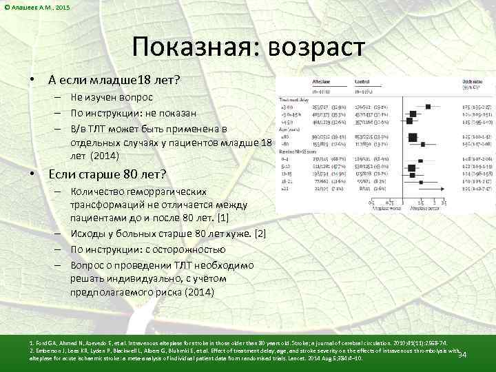 © Алашеев А. М. , 2015 Показная: возраст • А если младше 18 лет?