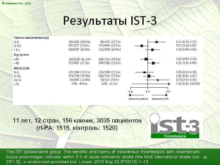 © Алашеев А. М. , 2015 Результаты IST-3 11 лет, 12 стран, 156 клиник,