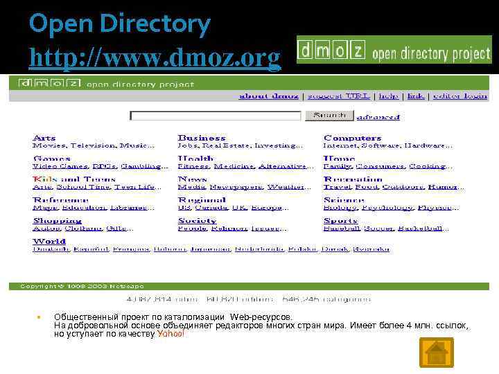 Open Directory http: //www. dmoz. org Общественный проект по каталогизации Web-ресурсов. На добровольной основе