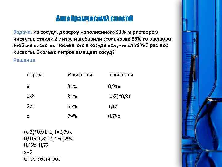 Алгебраический способ Задача. Из сосуда, доверху наполненного 91% м раствором кислоты, отлили 2 литра