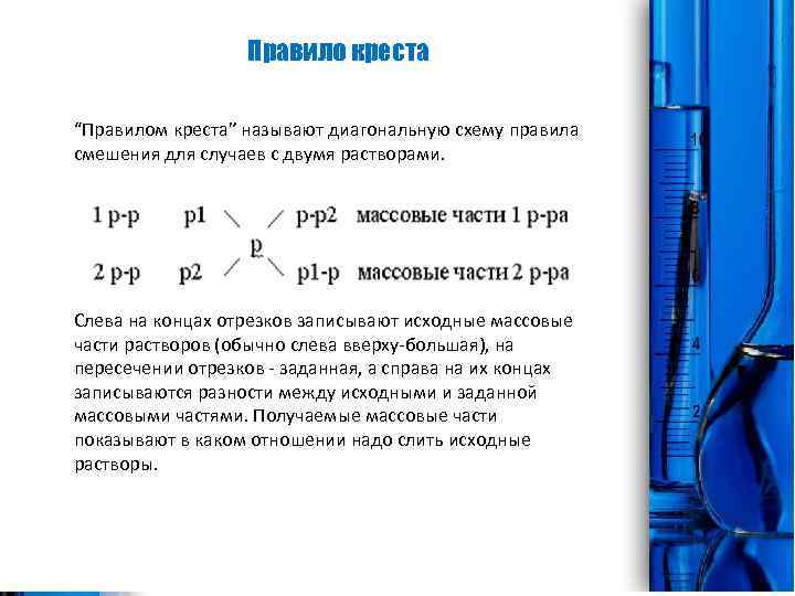 Врач прописал пациенту принимать лекарство по такой схеме 3