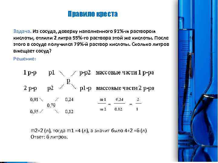 Правило креста