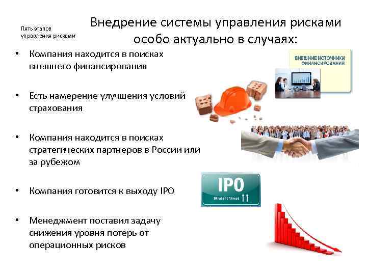 Пять этапов управления рисками Внедрение системы управления рисками особо актуально в случаях: • Компания