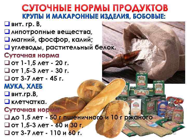 СУТОЧНЫЕ НОРМЫ ПРОДУКТОВ q вит. гр. В, q липотропные вещества, q магний, фосфор, калий;