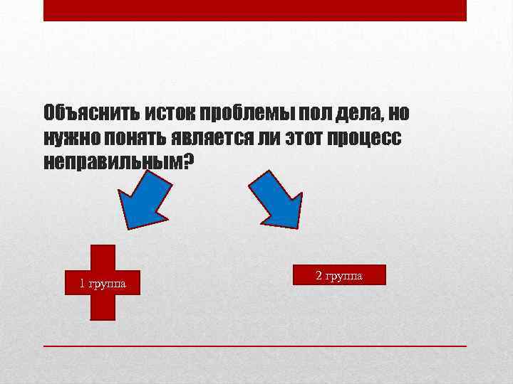 Объяснить исток проблемы пол дела, но нужно понять является ли этот процесс неправильным? 1