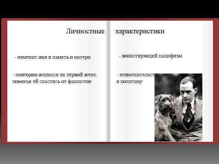 Личностные – изменил имя в память о матери – повторно женился на первой жене,