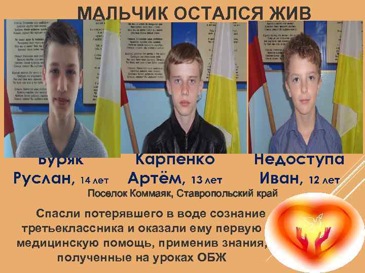 МАЛЬЧИК ОСТАЛСЯ ЖИВ Буряк Руслан, 14 лет Карпенко Артём, 13 лет Недоступа Иван, 12