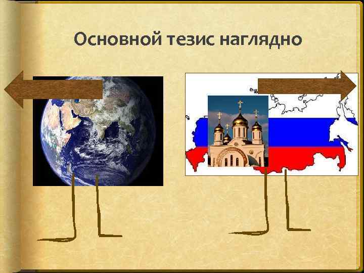 Основной тезис наглядно 