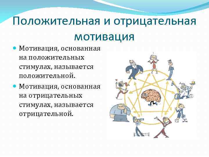 Мотивация направлена на. Положительная и отрицательная мотивация. Отрицательная мотивация. Положительная и негативная мотивация. Позитивные и негативные мотивы.