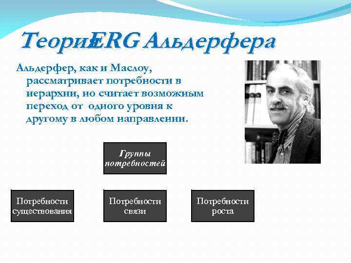 Какая мотивация выходит на первый план в иерархии мотивов младшего школьника