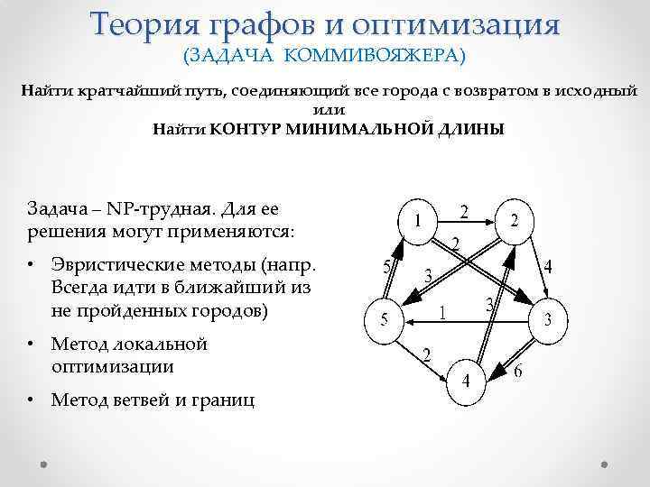 Теория о графах. Теория графов для чайников. Теория конечных графов. Классические задачи теории графов. Теория графов задачи программирование.