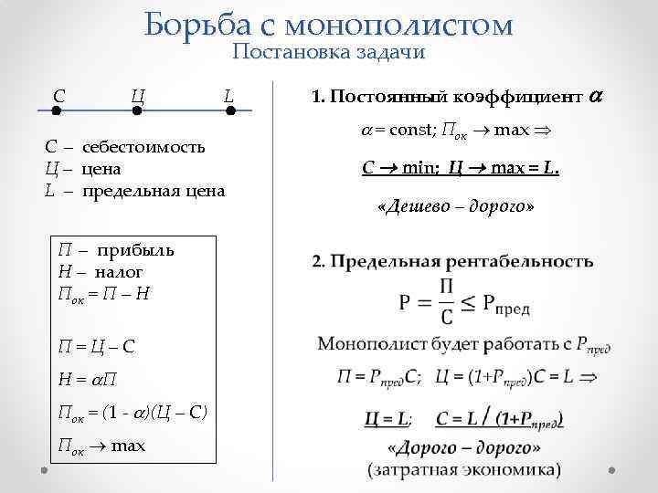 Борьба с монополистом Постановка задачи С Ц L 1. Постоянный коэффициент = const; Пок