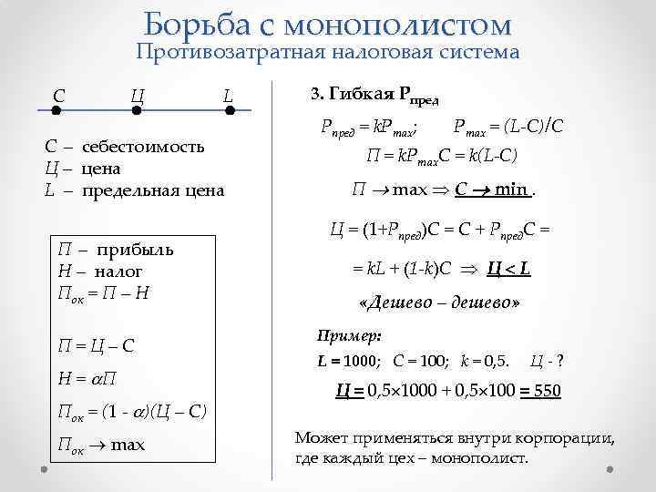 Борьба с монополистом Противозатратная налоговая система С Ц L С – себестоимость Ц –