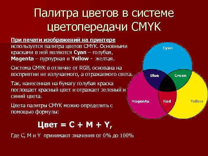 Палитра цветов в системе цветопередачи CMYK При печати изображений на принтере используется палитра цветов