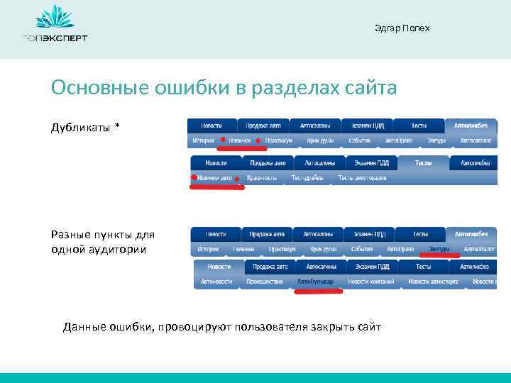 Эдгар Полех Основные ошибки в разделах сайта Дубликаты * Разные пункты для одной аудитории