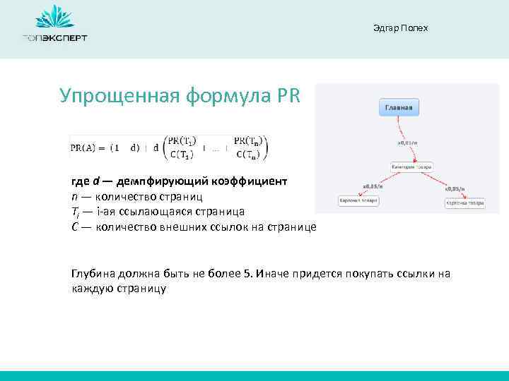 Эдгар Полех Упрощенная формула PR где d — демпфирующий коэффициент n — количество страниц
