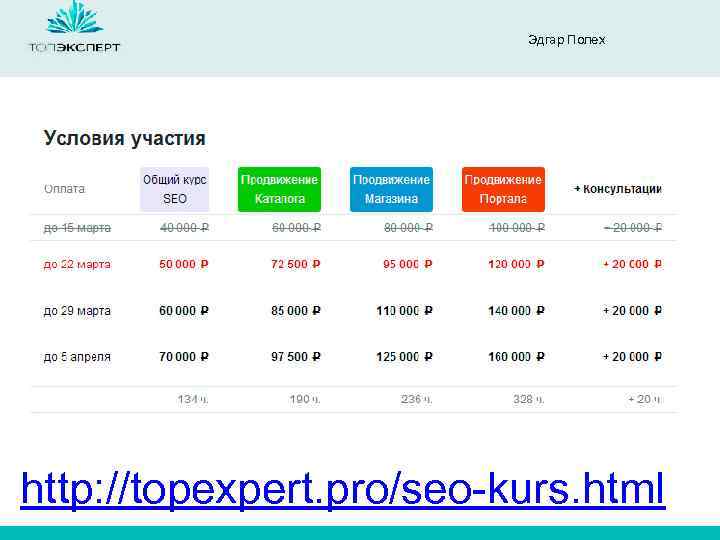 Эдгар Полех http: //topexpert. pro/seo-kurs. html 