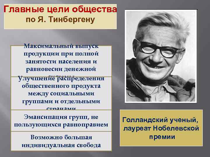 Цели общества. Ян Тинберген теория. Модель Яна Тинбергена. Теория экономической политики Тинбергена. Пересмотр международного порядка Ян Тинберген.