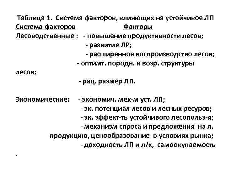 Таблица 1. Система факторов, влияющих на устойчивое ЛП Система факторов Факторы Лесоводственные : повышение