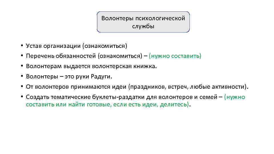 Волонтеры психологической службы • • • Устав организации (ознакомиться) Перечень обязанностей (ознакомиться) – (нужно