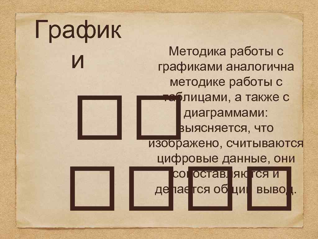 График и Методика работы с графиками аналогична методике работы с таблицами, а также с