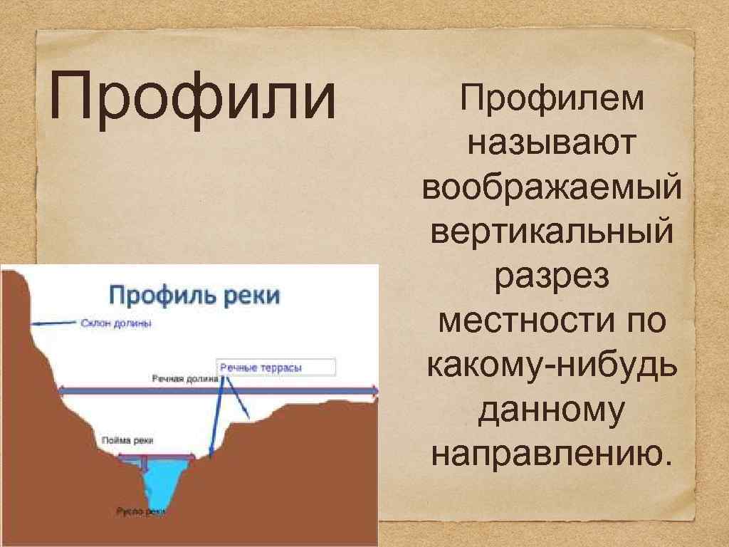 Профили Профилем называют воображаемый вертикальный разрез местности по какому-нибудь данному направлению. 