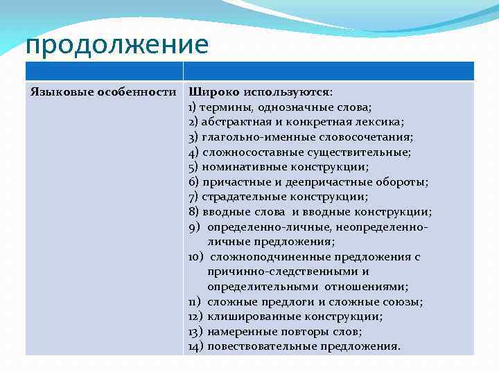 Выберите слова которые используются как термины компьютер реанимация маркетинг противостояние