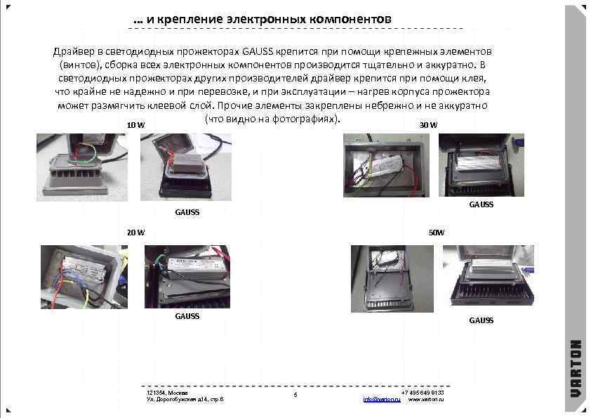 … и крепление электронных компонентов Драйвер в светодиодных прожекторах GAUSS крепится при помощи крепежных