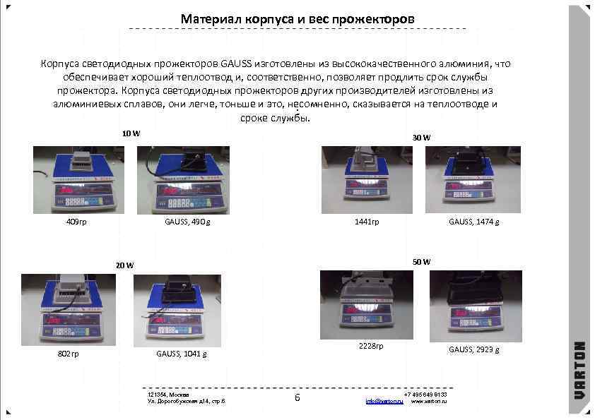 Материал корпуса и вес прожекторов Корпуса светодиодных прожекторов GAUSS изготовлены из высококачественного алюминия, что