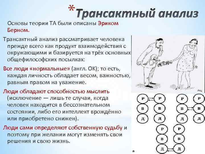 * Трансактный анализ Основы теории ТА были описаны Эриком Берном. Трансактный анализ рассматривает человека