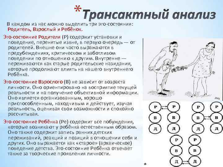 * Трансактный анализ В каждом из нас можно выделить три эго-состояния: Родитель, Взрослый и