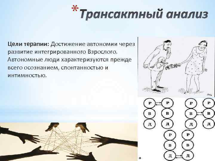 * Трансактный анализ Цели терапии: Достижение автономии через развитие интегрированного Взрослого. Автономные люди характеризуются