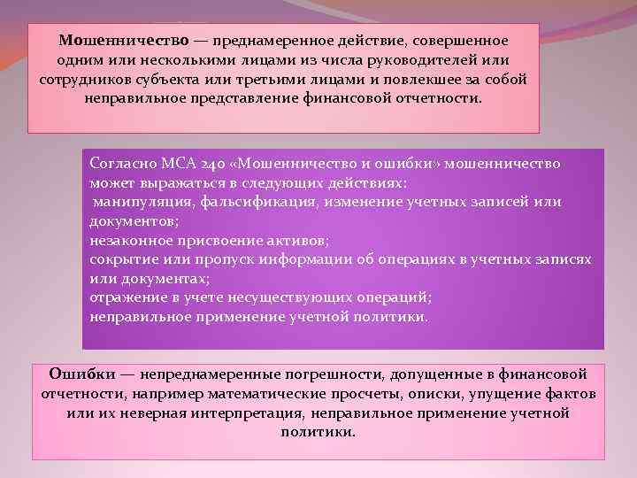 Мошенничество — преднамеренное действие, совершенное одним или несколькими лицами из числа руководителей или сотрудников