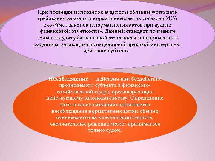 При проведении проверок аудиторы обязаны учитывать требования законов и нормативных актов согласно МСА 250