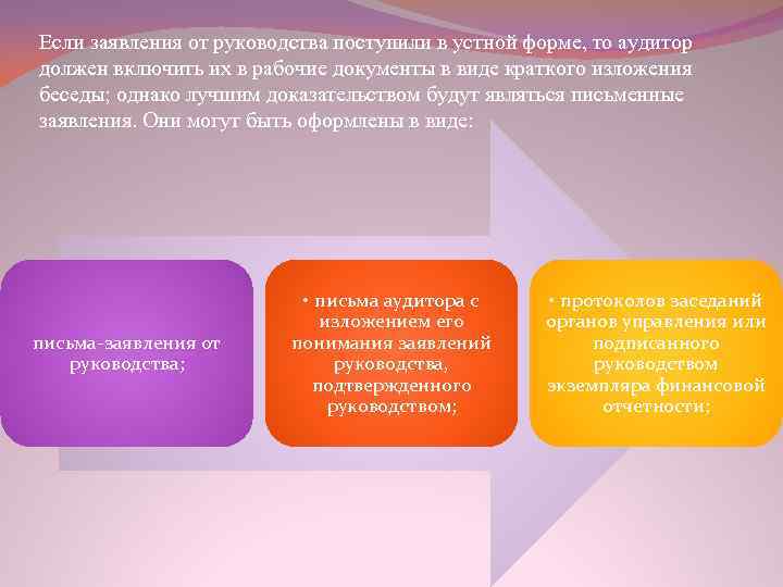 Если заявления от руководства поступили в устной форме, то аудитор должен включить их в