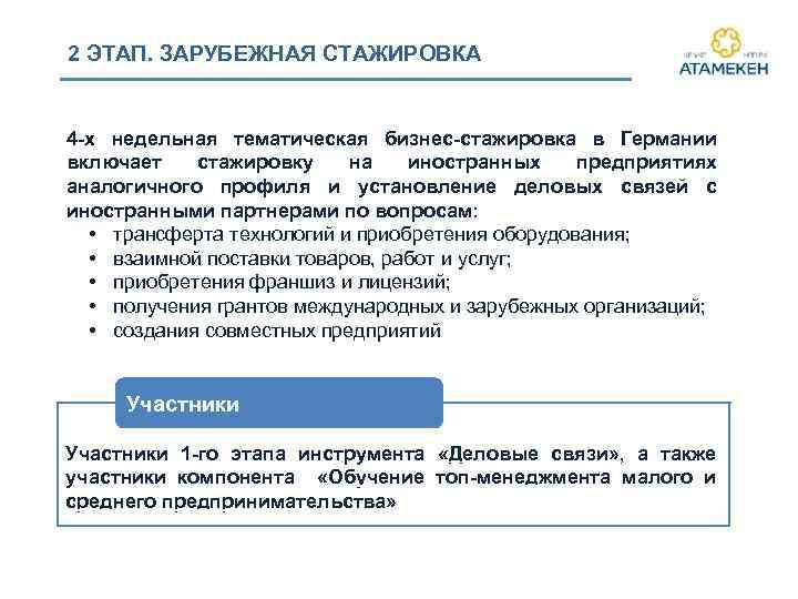 2 ЭТАП. ЗАРУБЕЖНАЯ СТАЖИРОВКА 4 -х недельная тематическая бизнес-стажировка в Германии включает стажировку на