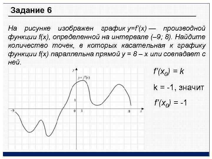 На рисунке изображен график функции определенной на интервале 3 9 найдите количество точек