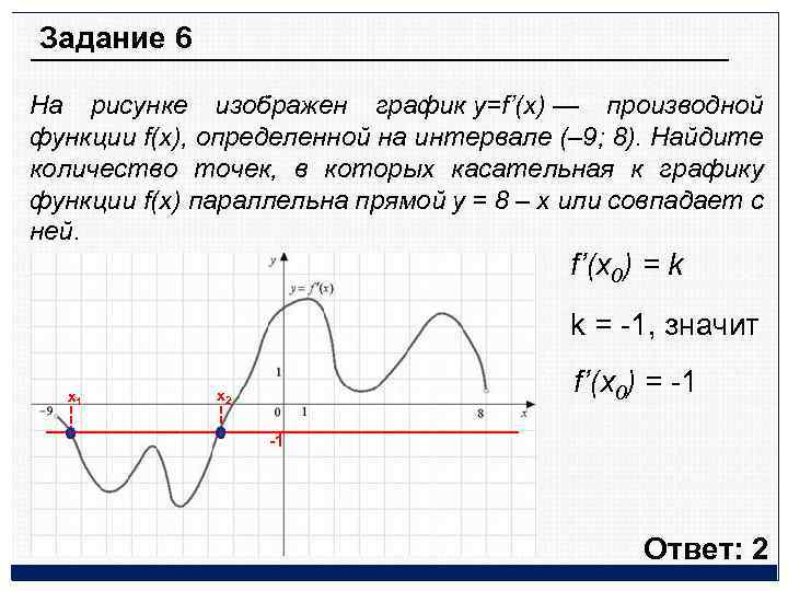 Функция f x определена. График y = f '(x) — производной функции f(x). На рисунке изображен график y=f x производной. На рисунке график производной функции определенной на интервале. На рисунке изображён график y f x производной функции f x.