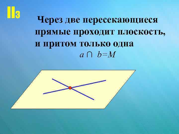 Плоскость притом только одна проходит через прямую. Через 2 пересекающиеся прямые проходит плоскость и притом только одна. Через две пересекающиеся прямые проходит плоскость и притом. Через две пересекающиеся прямые проходит. Через две пересекающиеся прямые проходит плоскость.