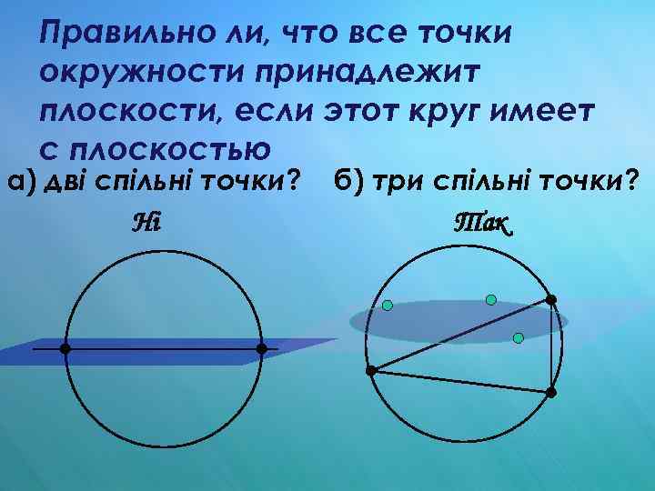 Провести два диаметра. Принадлежит ли точка кругу. Все что принадлежит окружности. Точка принадлежит окружности если. Верно ли, что все точки окружности принадлежат плоскости.