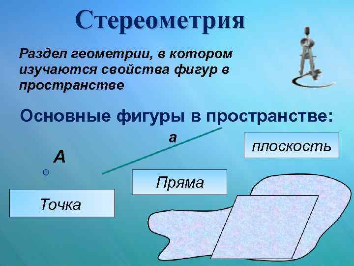 Разделы геометрии. Основні фігури в просторі. Аксіоми геометрії. Основні Аксіоми стереометрії 10. Яка твердження є аксіомою стереометрії.