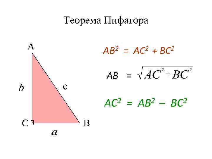 Теорема Пифагора АВ 2 = АС 2 + ВС 2 АВ = АС 2